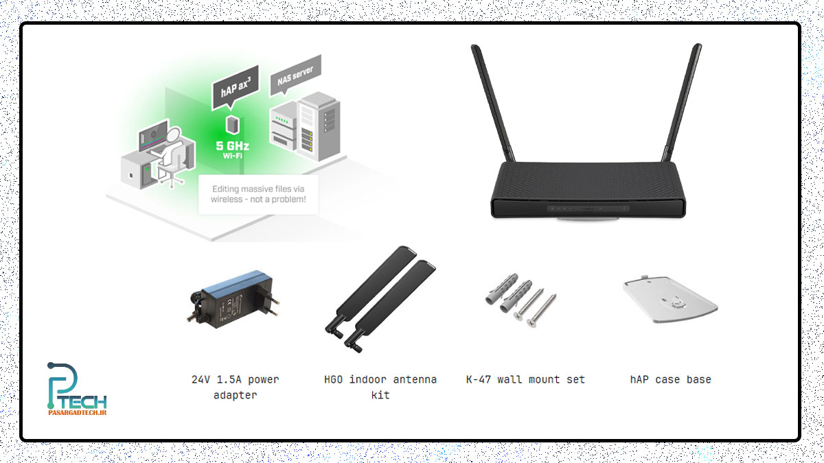 محتویات جعبه، آداپتور برق و پایه اتصال به دیوار روتر اکسس پوینت میکروتیک hAP ax3