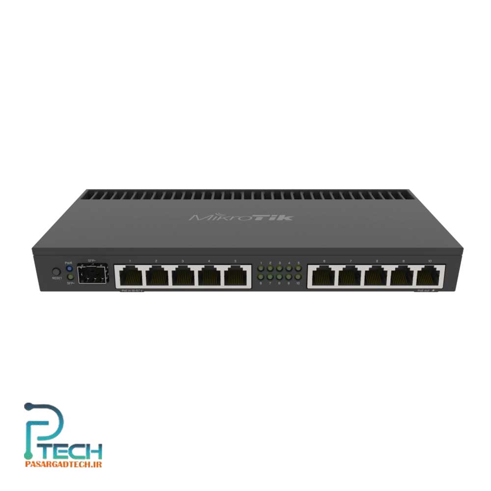روتر میکروتیک مدل RB4011iGS+RM
